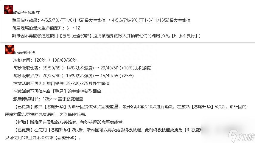 lol法輔烏鴉怎么玩到位（法輔烏鴉備戰(zhàn)思路有哪些）「科普」