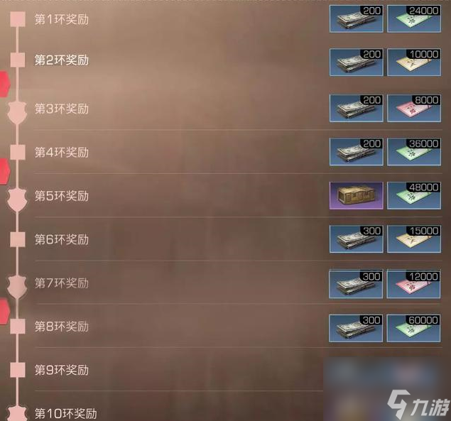 明日之后居民们的委托任务怎么做（居民们的委托任务攻略）