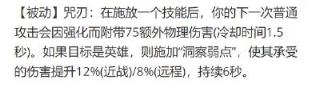 LOL2024装备改动一览