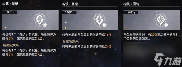 崩坏星穹铁道蝗灾难度五存护怎么打 蝗灾难度五存护最新通关攻略