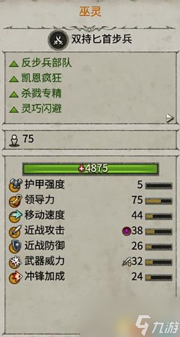 《全面战争：战锤》系列全兵种解析评价图鉴 DLC全兵种领主英雄详解攻略