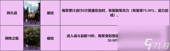 重返帝国红颜弓阵容推荐 重返帝国红颜弓怎么玩