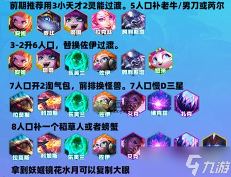 云顶之弈S8怪兽佐伊阵容解析