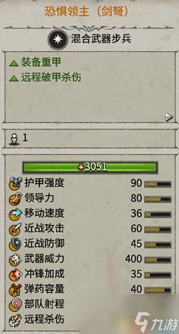 《全面战争：战锤》系列全兵种解析评价图鉴 DLC全兵种领主英雄详解攻略