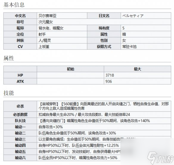 世界彈射物語次元魔女貝爾賽蒂亞怎么樣暗魔女技能介紹