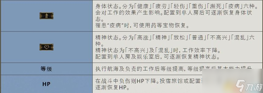 《大航海时代4：威力加强HD版》图文全攻略 全船员宝物霸者之证港口贸易攻略