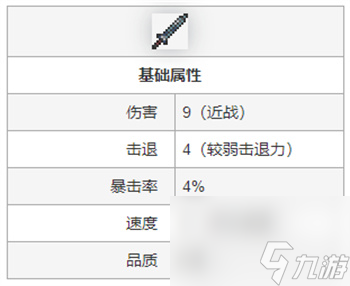 鉛短劍怎么合成 泰拉瑞亞鉛短劍制作方法