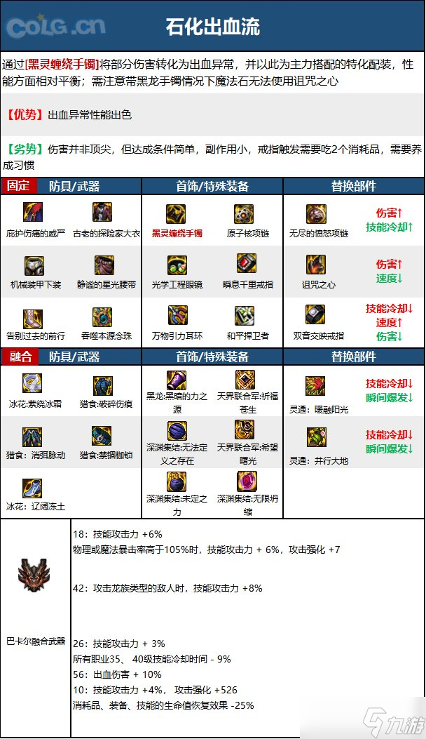 《DNF》神界版本驱魔师女职业技能加点分享
