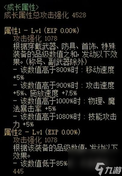 DNF：這些裝備這樣穿，絕對傷害爆表