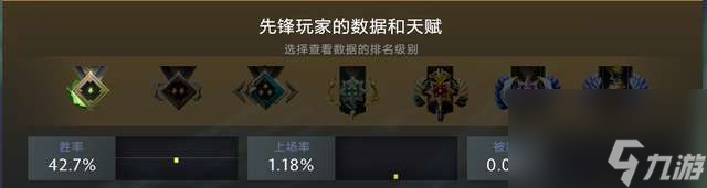 DOTA2神谕者出装推荐和技能详解（含出装加点与阵容推荐）