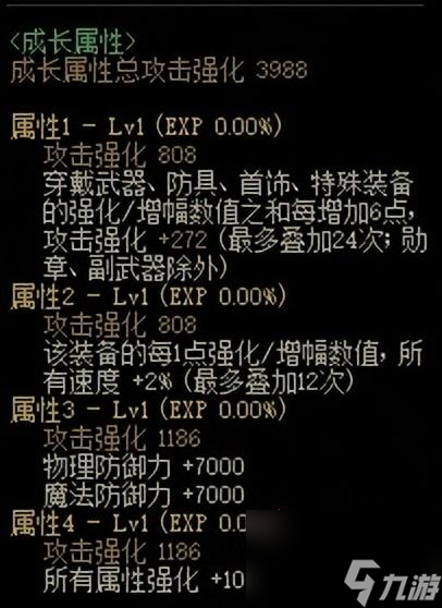 DNF：这些装备这样穿，绝对伤害爆表