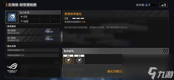 无尽的拉格朗日云海级轻型登陆舰加点推荐攻略2023