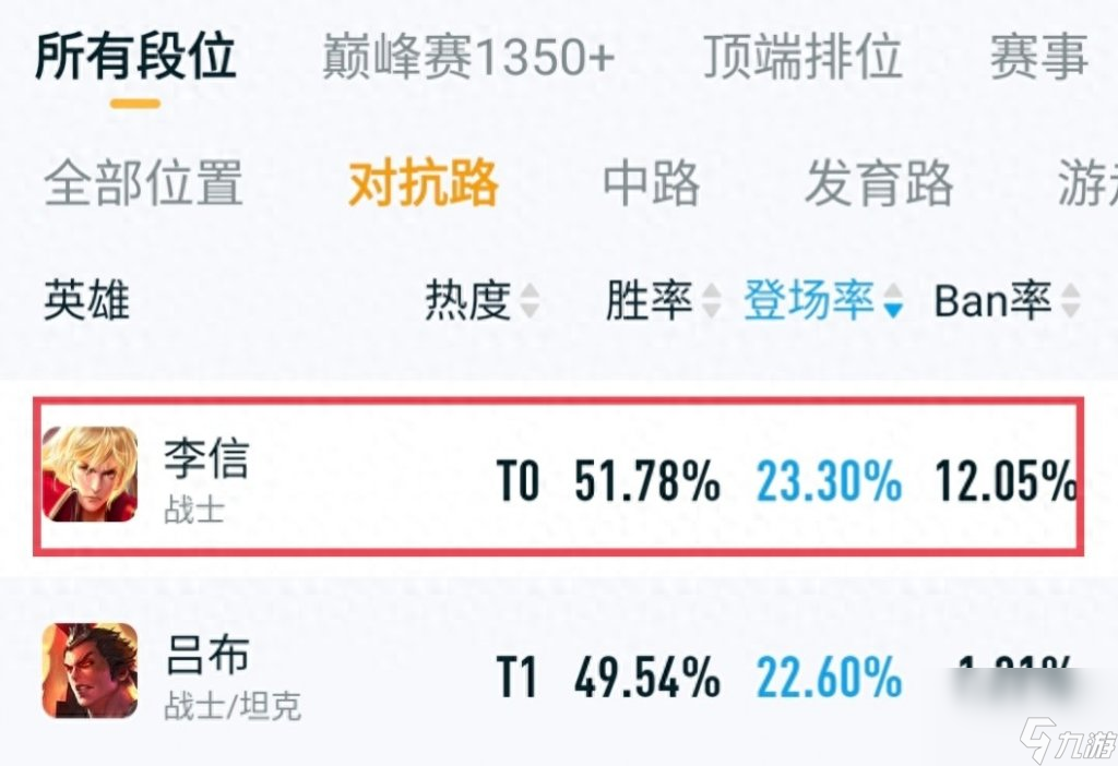 王者荣耀李信一念神魔（王者手游李信皮肤介绍）「详细介绍」