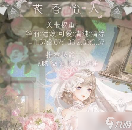奇迹暖暖花香怡人主题怎么拿高分 奇迹暖暖花香怡人主题高分搭配攻略