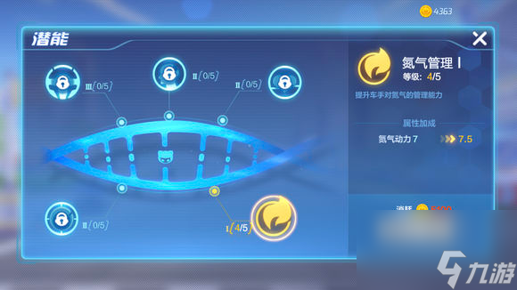 潜能升级方法 <a id='link_pop' class='keyword-tag' href='https://www.9game.cn/paopaokadingche1/'>跑跑卡丁车手游</a>潜能怎么升级
