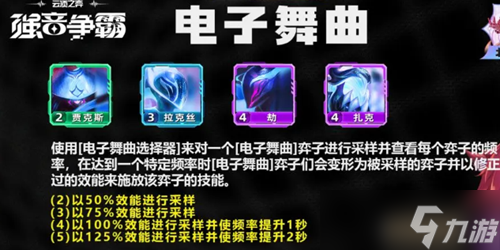 金铲铲之战s10羁绊有哪些