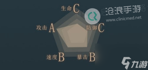 幻書啟世錄抱樸子詳細介紹