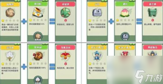 三国吧兄弟六星技能合成攻略