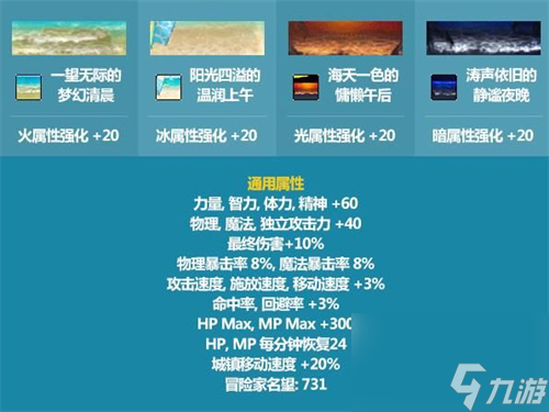 4种称号区别介绍 dnf夏日套2023称号属性一览