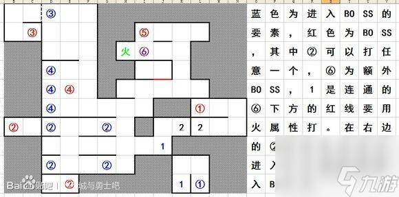 dnf遗忘之地在哪儿 遗忘之地副本Boss怎么打  知识库 