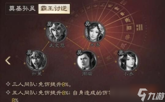 三国志战棋版孙策阵容怎么玩 三国志战棋版孙策阵容搭配指南