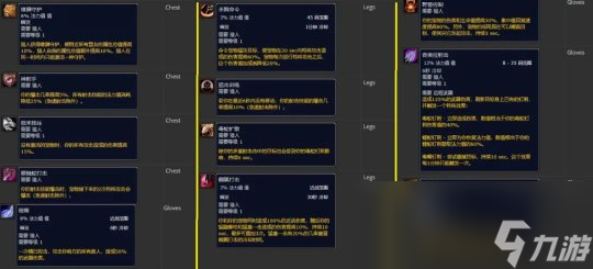 魔兽世界plus猎人玩法介绍