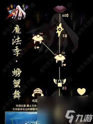 《光遇2023圣诞节先祖兑换列表图，让你独享奇幻梦境》（以游戏为主的超级神秘活动，趁机获得丰厚奖励！）