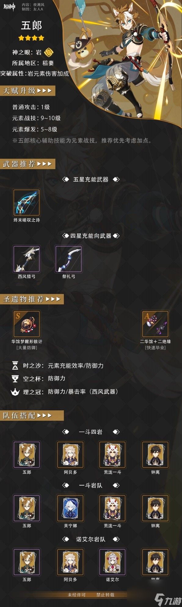 《原神》副C辅助一图流养成攻略 副C辅助各属性推荐