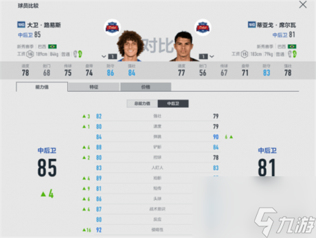 FIFAonline4巴黎圣日耳曼套球员有哪些FIFAonline4巴黎圣日耳曼队套球员推荐