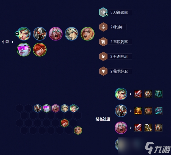 云顶之弈s10刀锋锐雯阵容怎么搭配