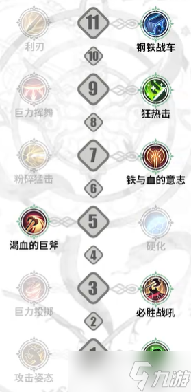 铃兰之剑马格努斯技能选择