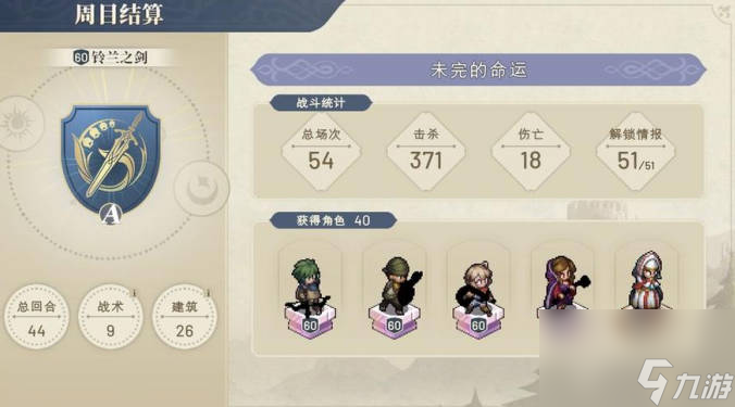 《铃兰之剑》克制关系介绍 《铃兰之剑》职业克制关系有哪些