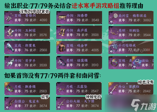 <a id='link_pop' class='keyword-tag' href='https://www.9game.cn/nishuihan1/'>逆水寒手游</a>镜天阁禁阁开荒攻略 现阶段输出职业装备推荐