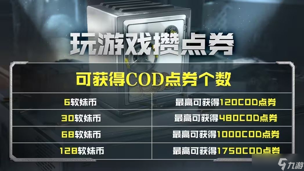 使命召唤手游凛冬节活动攻略