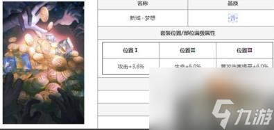 无期迷途诺克斯烙印带什么?（诺克斯烙印分享）
