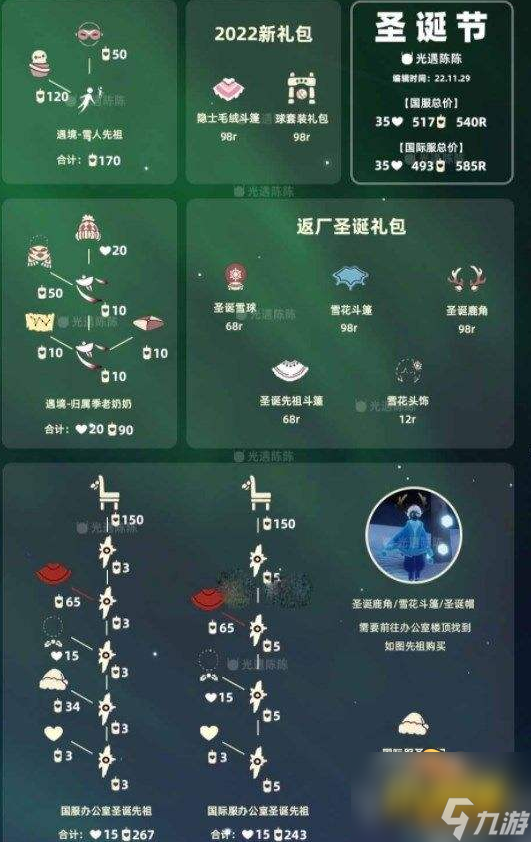 圣诞节先祖位置兑换图 光遇圣诞节先祖在哪里