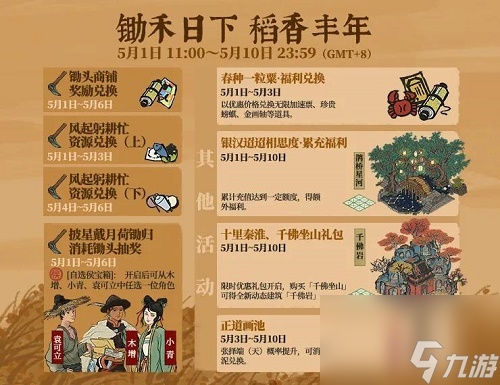 江南百景图风起躬耕忙活动兑换攻略
