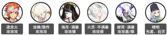 阴阳师狭间幻境高配阵容怎么搭配 阴阳师狭间幻境高配阵容搭配攻略