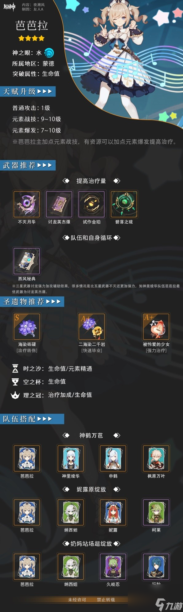 《原神》副C辅助一图流养成攻略 副C辅助各属性推荐