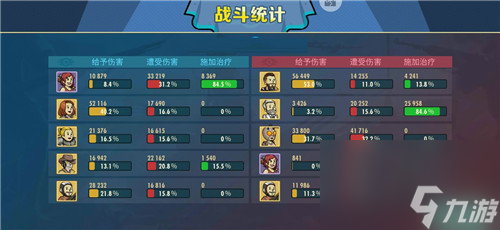 辐射避难所OL火蚁女JJC强不强