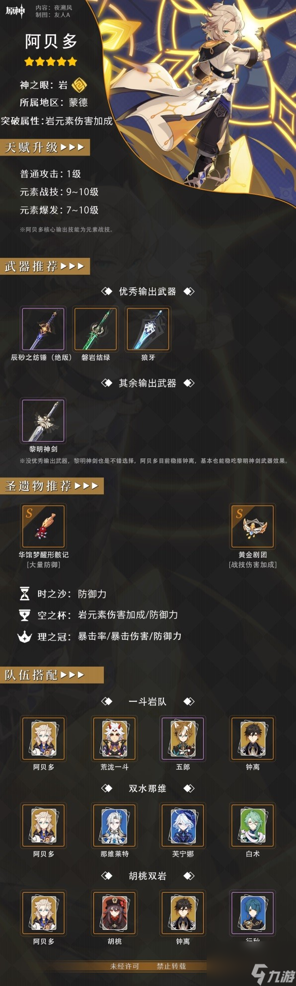 《原神》副C辅助一图流养成攻略 副C辅助各属性推荐