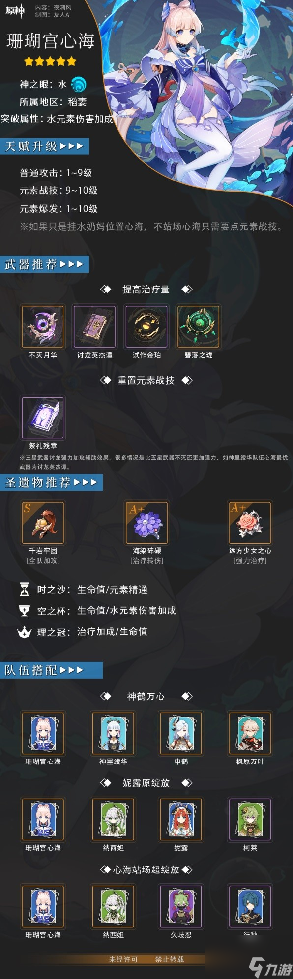 《原神》副C辅助一图流养成攻略 副C辅助各属性推荐