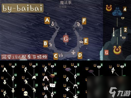以光遇国服周年庆开放时间一览（庆典活动、奖励、抽奖等都在这里！）