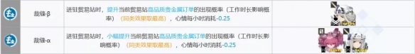 明日方舟贸易站干员怎么组合最好 贸易站干员搭配攻略