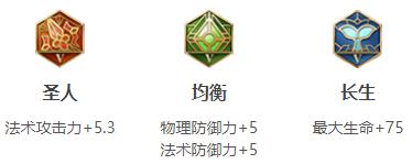 王者荣耀s34蔡文姬出装推荐
