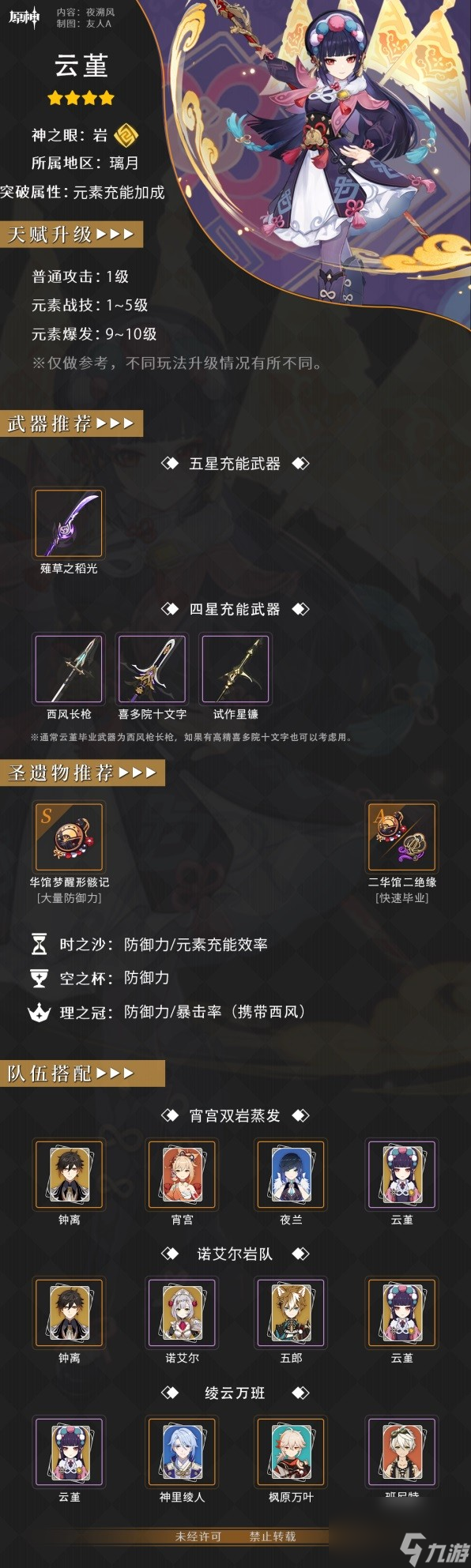 《原神》副C辅助一图流养成攻略 副C辅助各属性推荐