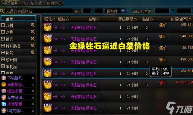 dnf囤货最新商机分享（dnf囤货该怎么囤）「已解决」