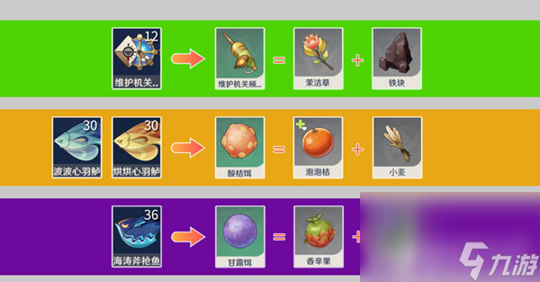 《原神》奇怪的鳗鱼宝箱位置如何寻找 奇怪的鳗鱼宝箱位置一览