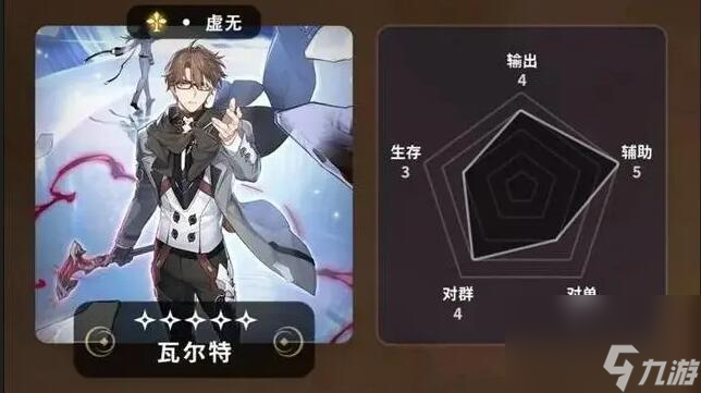 崩坏星穹铁道常驻五星有哪些地方 常驻五星角色介绍