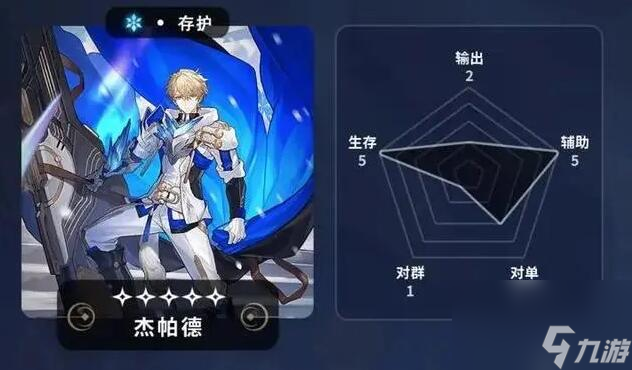 崩坏星穹铁道常驻五星有哪些地方 常驻五星角色介绍
